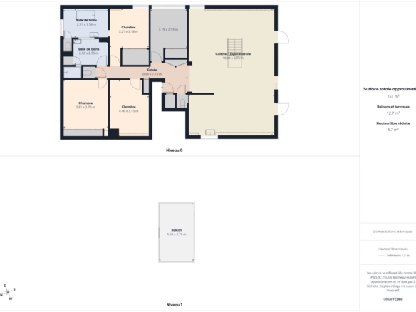 DERNIER ÉTAGE – APPARTEMENT DE CARACTÈRE D’ENVIRON 151 M² – VOLUMES EXCEPTIONNELS