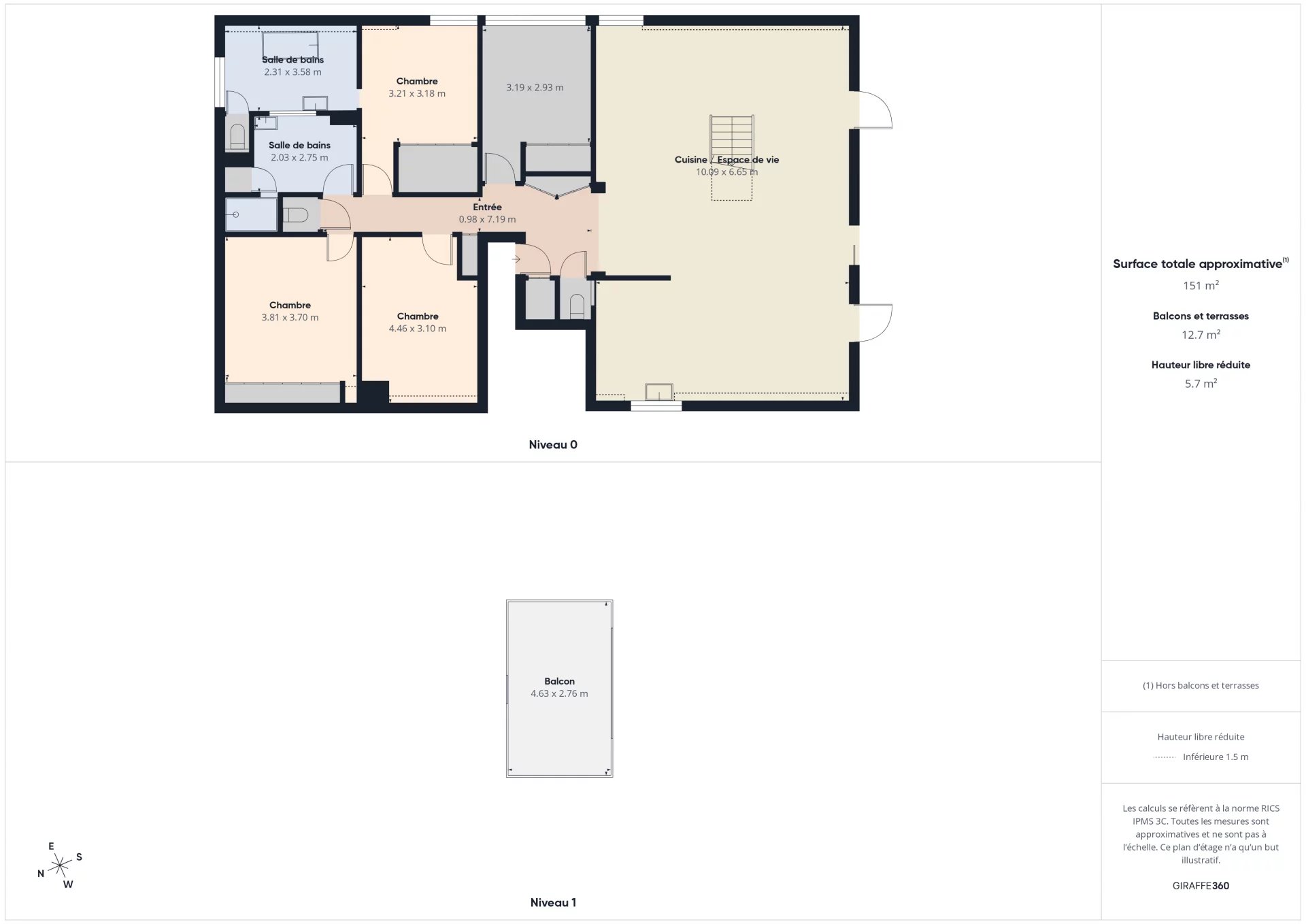 7e500d65aec4fdf75497a4d0e3b39da0_8fd49a1c5a_1920-original.jpg DERNIER ÉTAGE – APPARTEMENT DE CARACTÈRE D’ENVIRON 151 M² – VOLUMES EXCEPTIONNELS